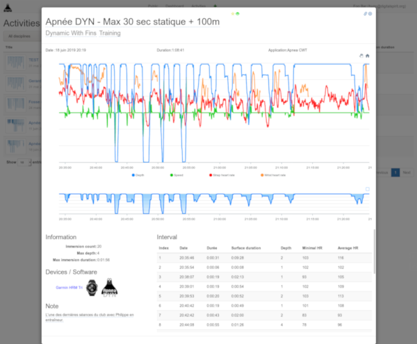 The new Apnea interface