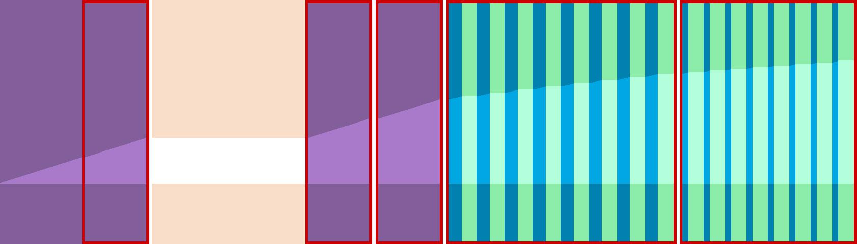 Representation of the drive in the form of a graph where the individual instructions are shown as vertical bars. The total distance is represented by the curve in the middle.