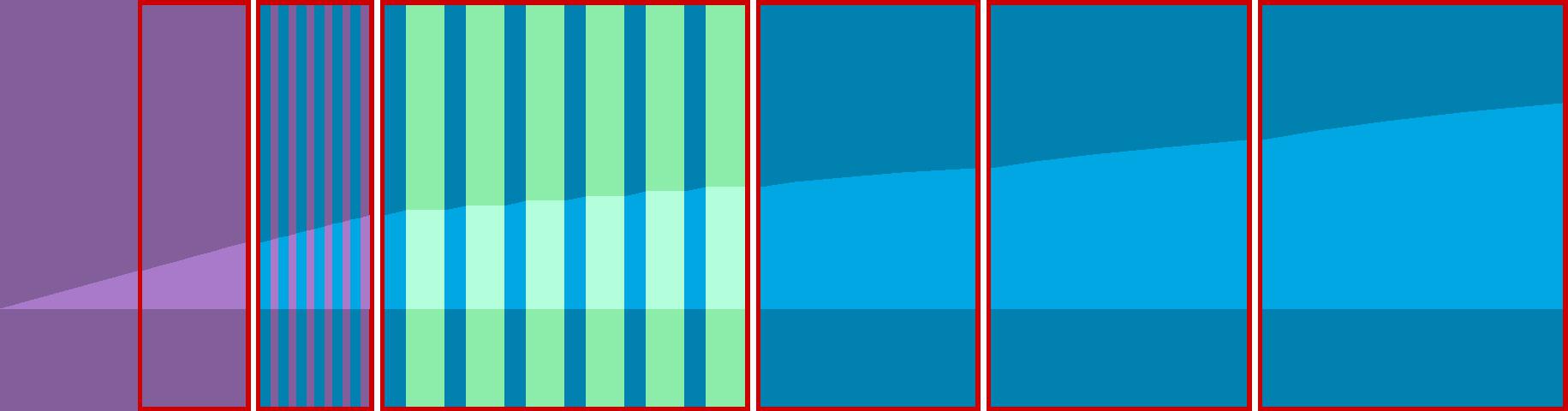 Representation of the drive in the form of a graph where the individual instructions are shown as vertical bars. The total distance is represented by the curve in the middle.