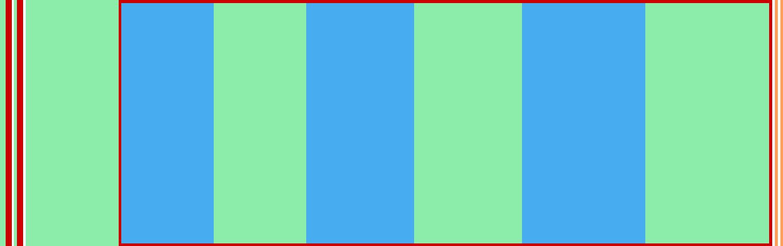 Representation of the drive in the form of a graph where the individual instructions are shown as vertical bars. The total distance is represented by the curve in the middle.