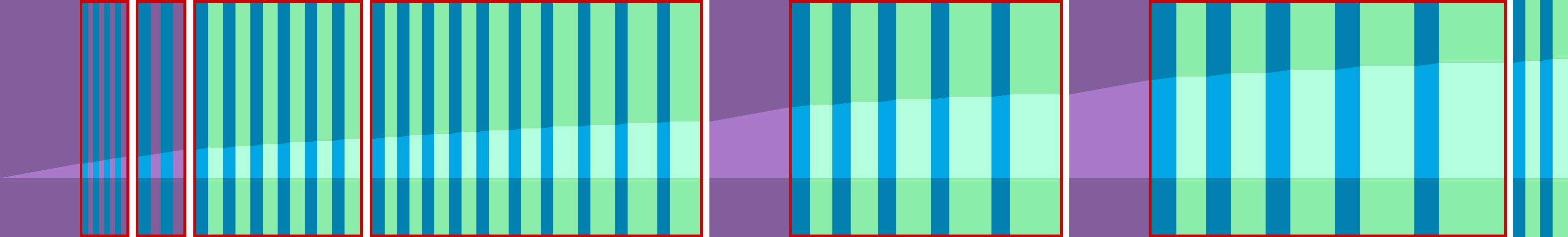 Representation of the drive in the form of a graph where the individual instructions are shown as vertical bars. The total distance is represented by the curve in the middle.