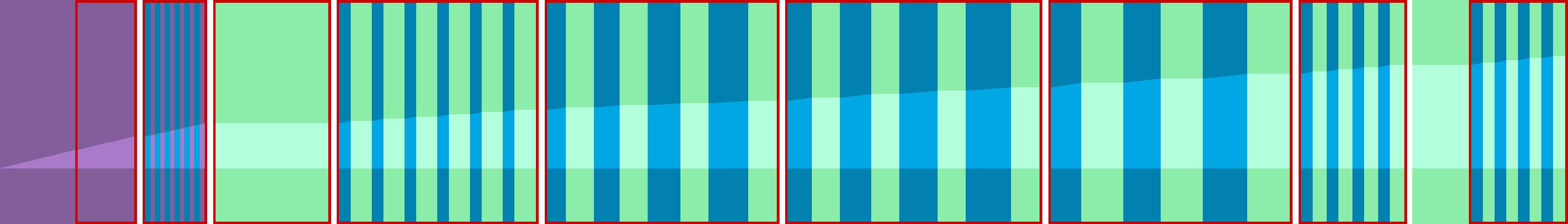 Representation of the drive in the form of a graph where the individual instructions are shown as vertical bars. The total distance is represented by the curve in the middle.