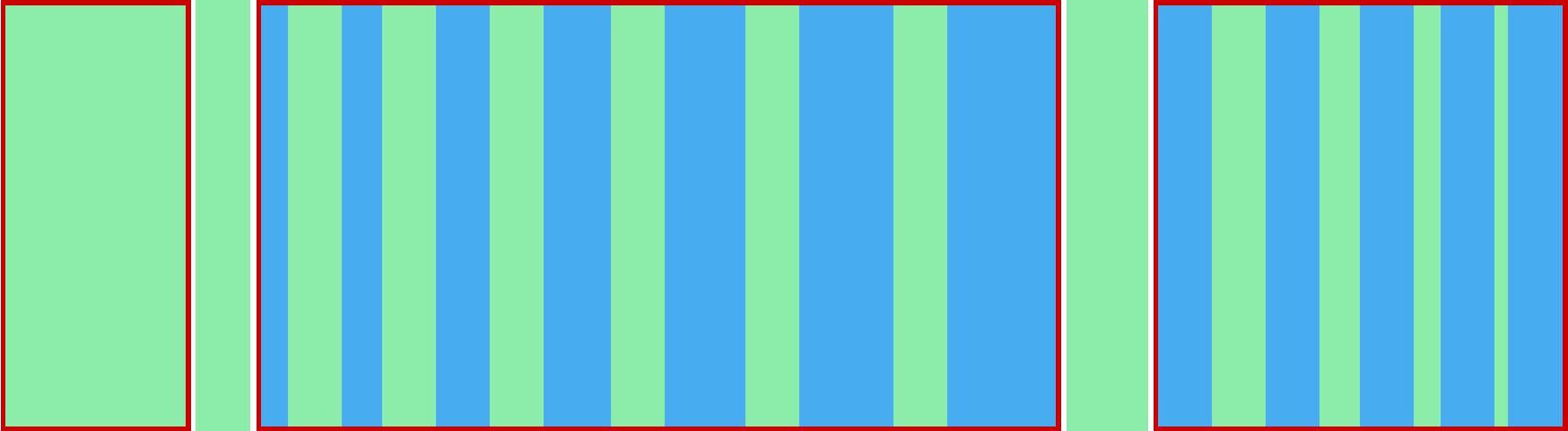 Representation of the drive in the form of a graph where the individual instructions are shown as vertical bars. The total distance is represented by the curve in the middle.