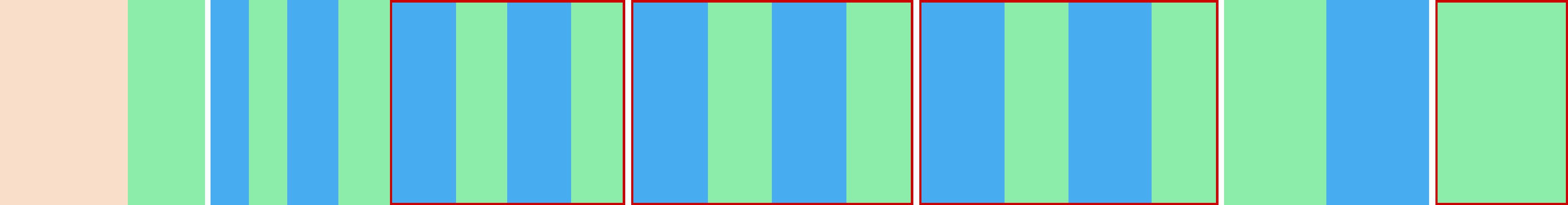 Representation of the drive in the form of a graph where the individual instructions are shown as vertical bars. The total distance is represented by the curve in the middle.