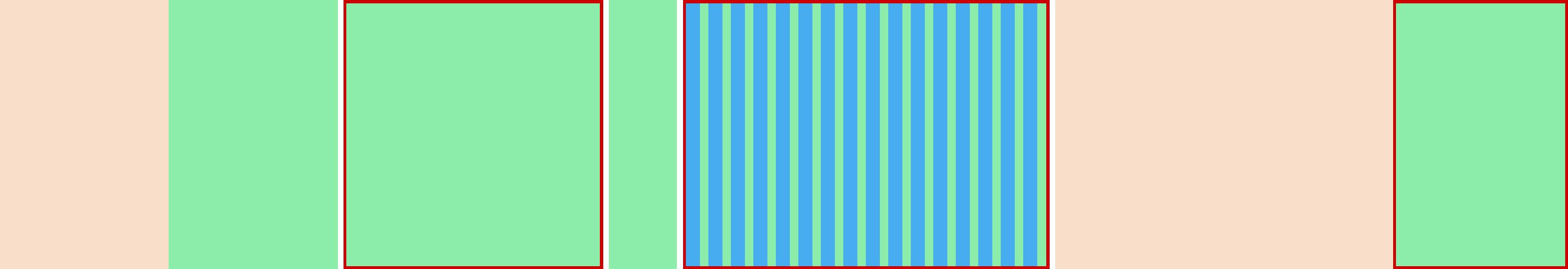 Representation of the drive in the form of a graph where the individual instructions are shown as vertical bars. The total distance is represented by the curve in the middle.