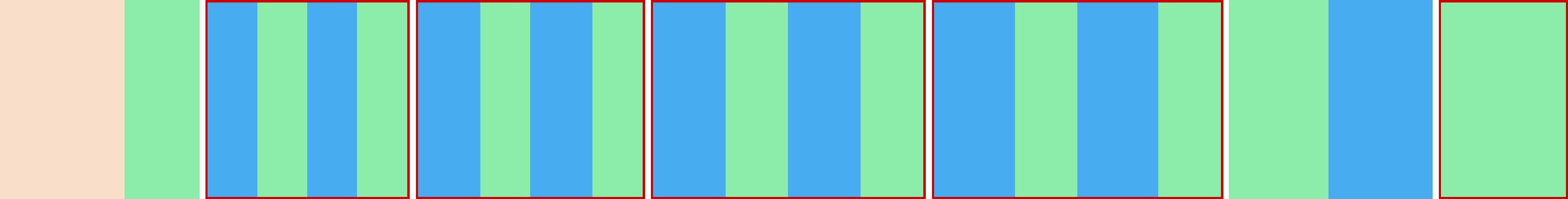 Representation of the drive in the form of a graph where the individual instructions are shown as vertical bars. The total distance is represented by the curve in the middle.