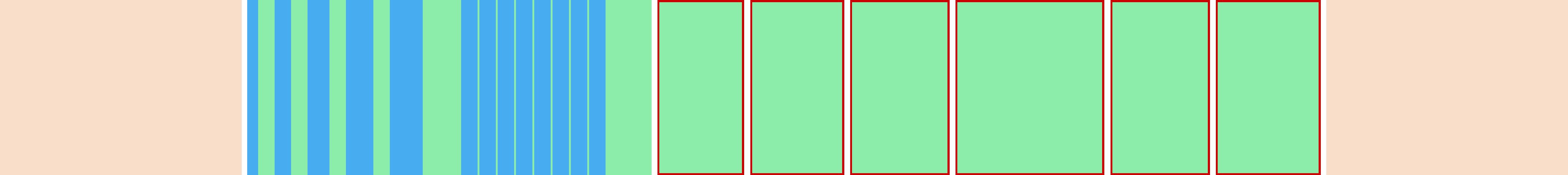 Representation of the drive in the form of a graph where the individual instructions are shown as vertical bars. The total distance is represented by the curve in the middle.