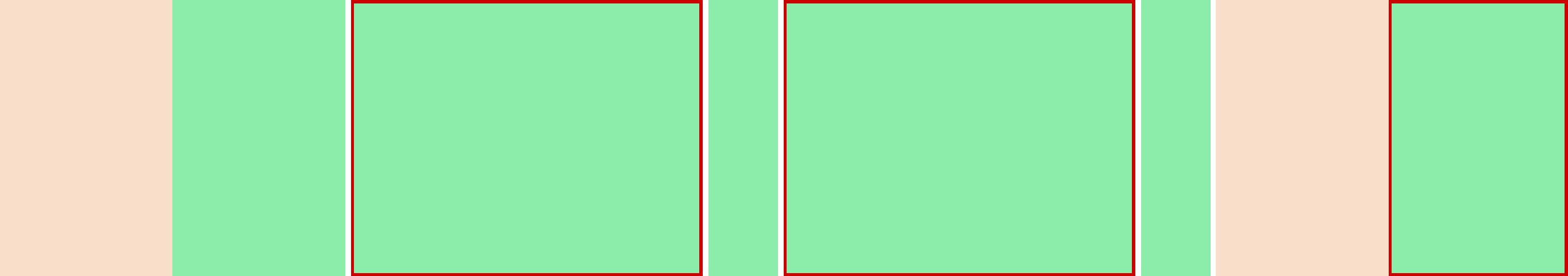 Representation of the drive in the form of a graph where the individual instructions are shown as vertical bars. The total distance is represented by the curve in the middle.
