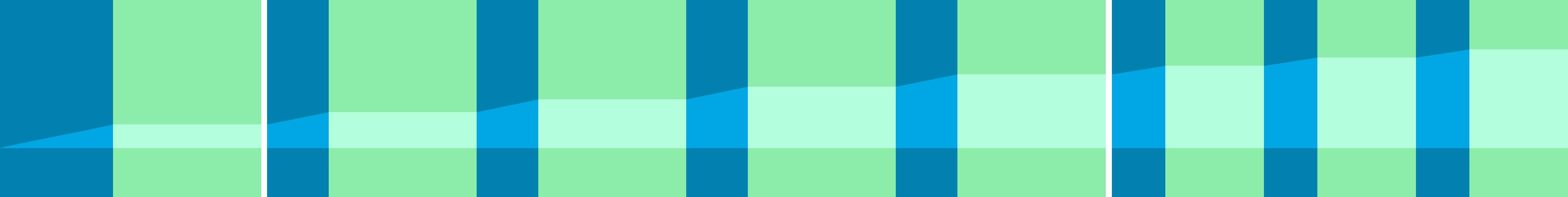 Representation of the drive in the form of a graph where the individual instructions are shown as vertical bars. The total distance is represented by the curve in the middle.