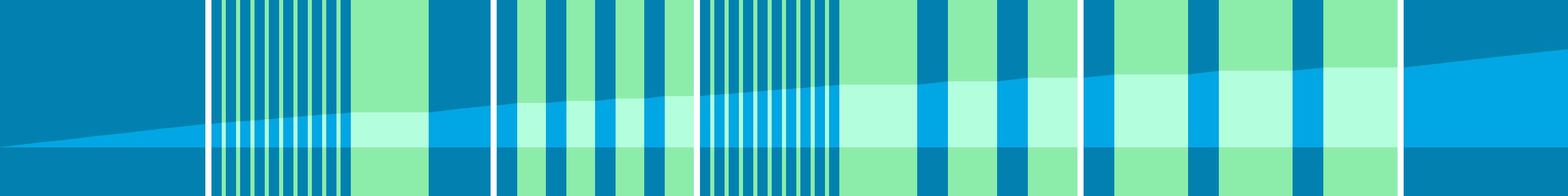 Representation of the drive in the form of a graph where the individual instructions are shown as vertical bars. The total distance is represented by the curve in the middle.