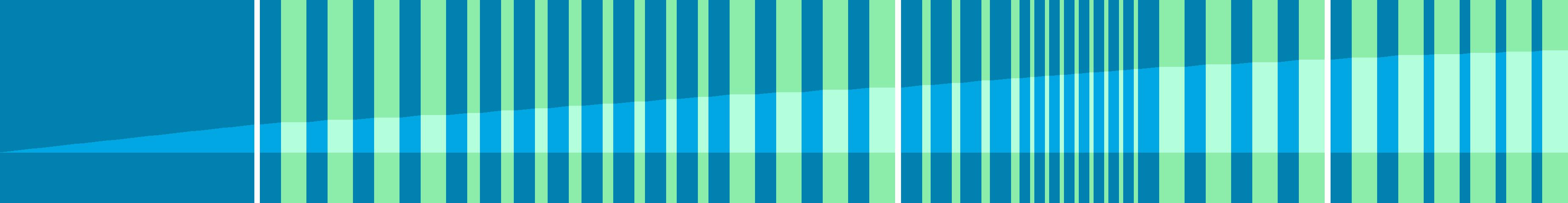 Representation of the drive in the form of a graph where the individual instructions are shown as vertical bars. The total distance is represented by the curve in the middle.
