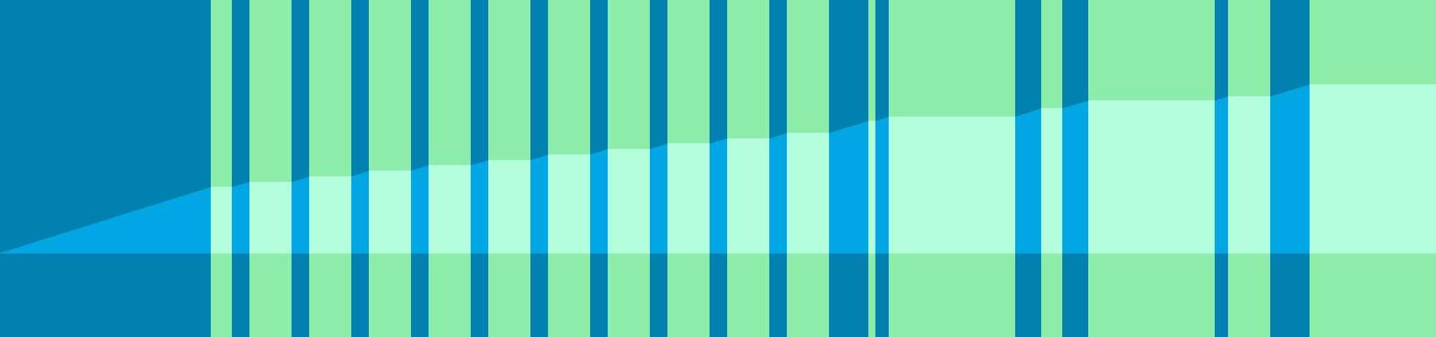 Representation of the drive in the form of a graph where the individual instructions are shown as vertical bars. The total distance is represented by the curve in the middle.