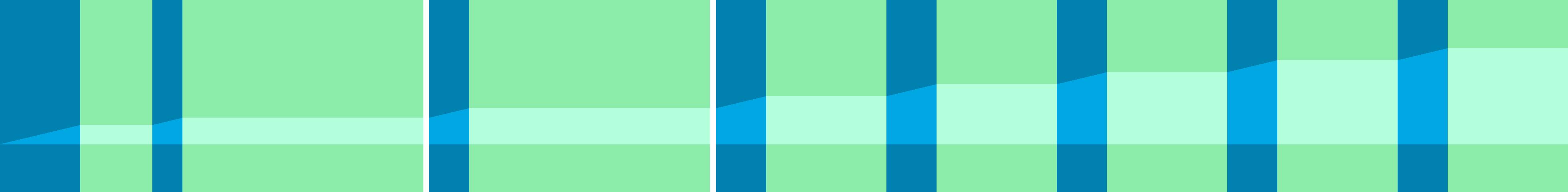 Representation of the drive in the form of a graph where the individual instructions are shown as vertical bars. The total distance is represented by the curve in the middle.