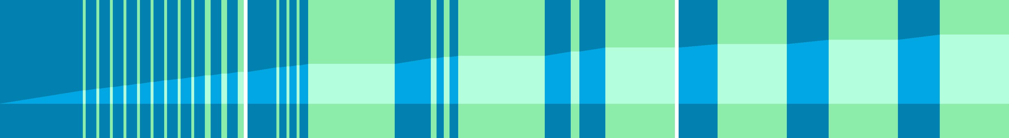 Representation of the drive in the form of a graph where the individual instructions are shown as vertical bars. The total distance is represented by the curve in the middle.