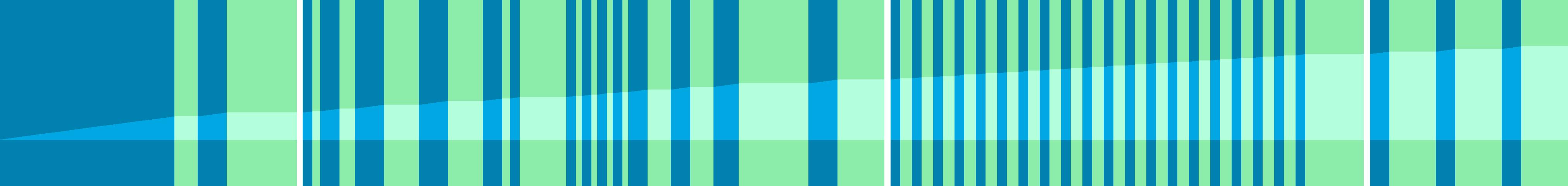 Representation of the drive in the form of a graph where the individual instructions are shown as vertical bars. The total distance is represented by the curve in the middle.