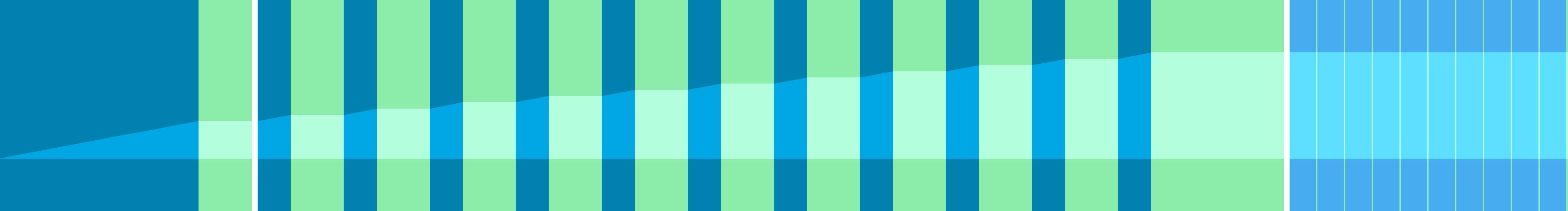 Representation of the drive in the form of a graph where the individual instructions are shown as vertical bars. The total distance is represented by the curve in the middle.