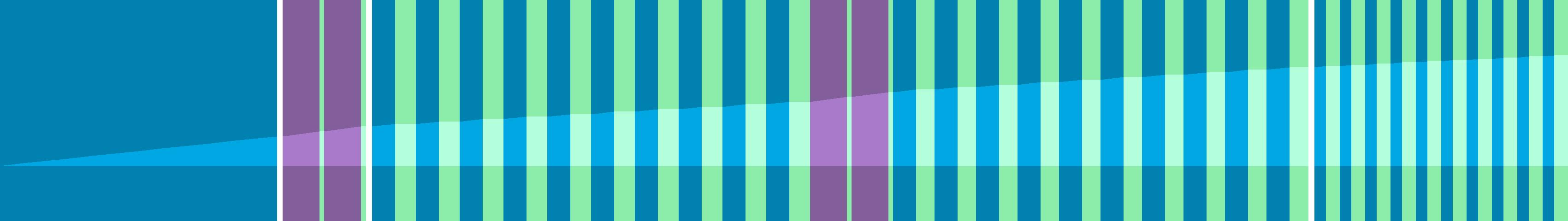 Representation of the drive in the form of a graph where the individual instructions are shown as vertical bars. The total distance is represented by the curve in the middle.
