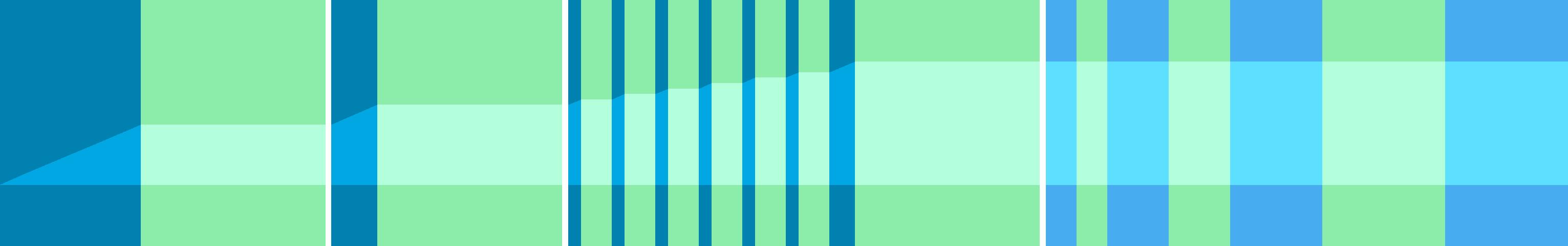 Representation of the drive in the form of a graph where the individual instructions are shown as vertical bars. The total distance is represented by the curve in the middle.