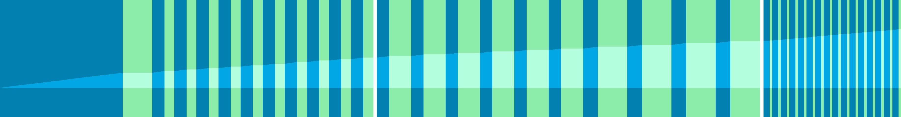 Representation of the drive in the form of a graph where the individual instructions are shown as vertical bars. The total distance is represented by the curve in the middle.