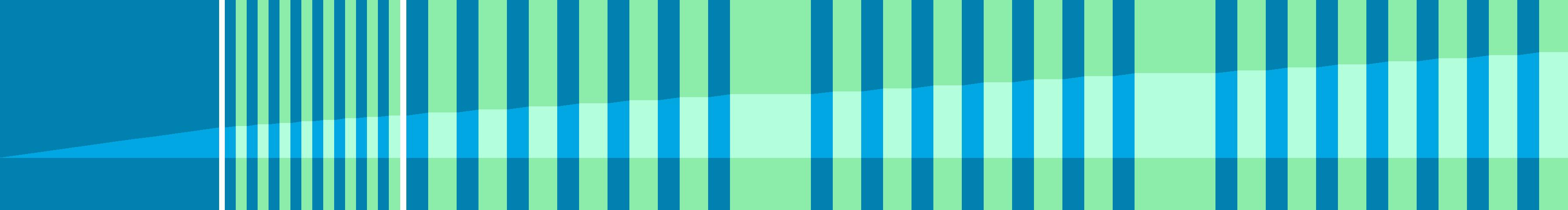 Representation of the drive in the form of a graph where the individual instructions are shown as vertical bars. The total distance is represented by the curve in the middle.