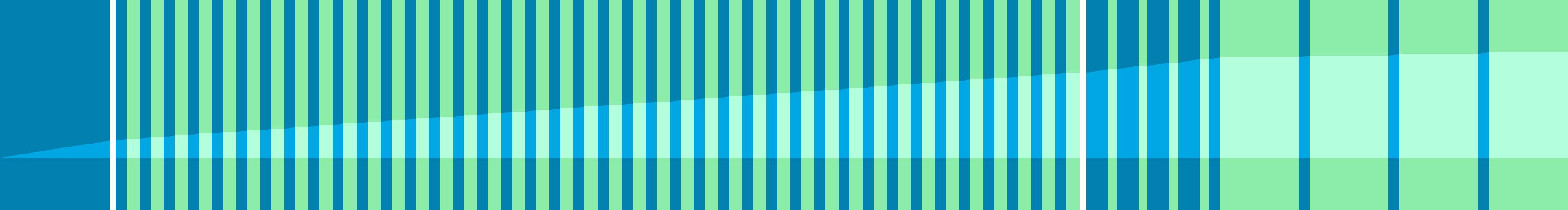 Representation of the drive in the form of a graph where the individual instructions are shown as vertical bars. The total distance is represented by the curve in the middle.