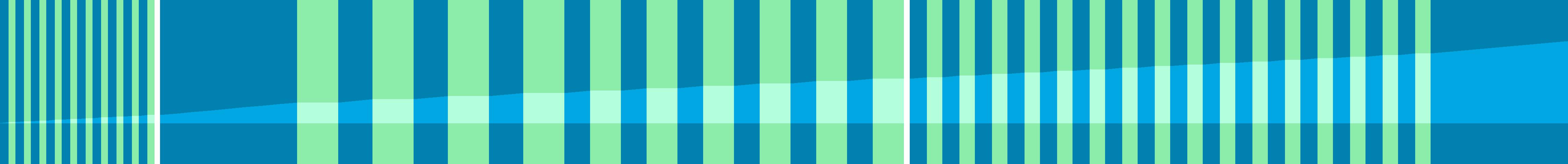 Representation of the drive in the form of a graph where the individual instructions are shown as vertical bars. The total distance is represented by the curve in the middle.