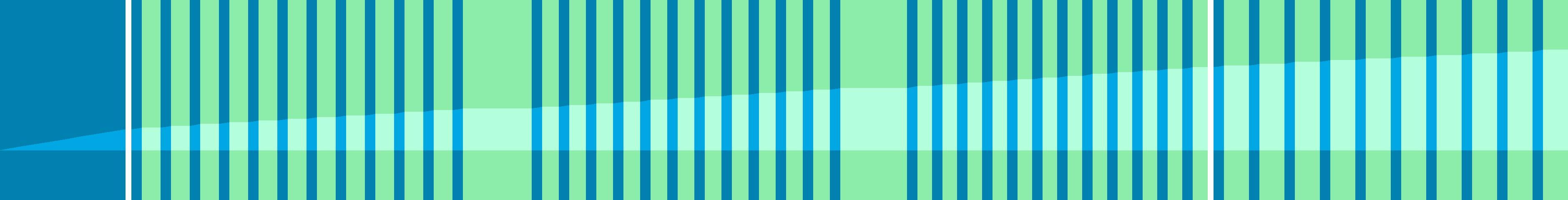 Representation of the drive in the form of a graph where the individual instructions are shown as vertical bars. The total distance is represented by the curve in the middle.