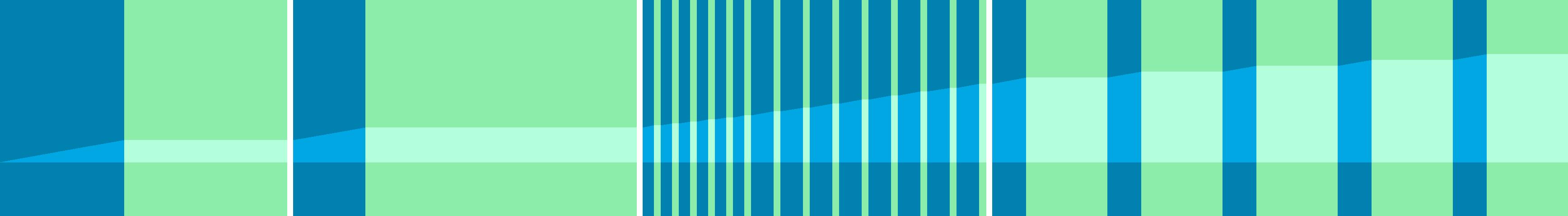 Representation of the drive in the form of a graph where the individual instructions are shown as vertical bars. The total distance is represented by the curve in the middle.