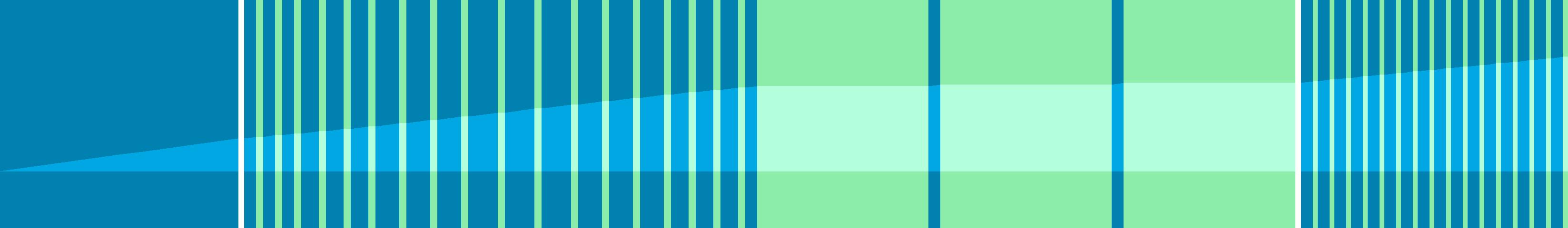 Representation of the drive in the form of a graph where the individual instructions are shown as vertical bars. The total distance is represented by the curve in the middle.