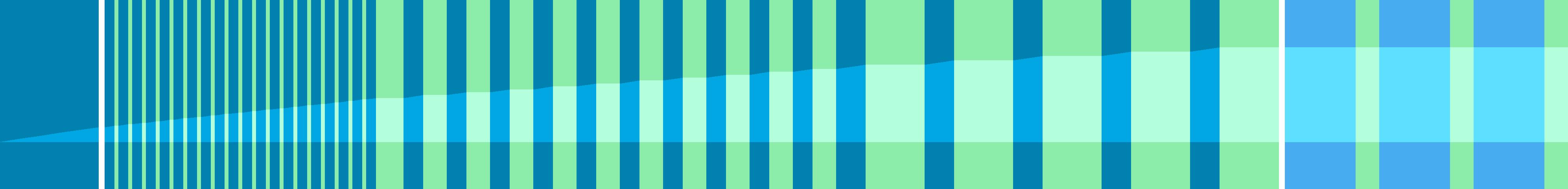 Representation of the drive in the form of a graph where the individual instructions are shown as vertical bars. The total distance is represented by the curve in the middle.