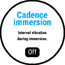 Cadence view